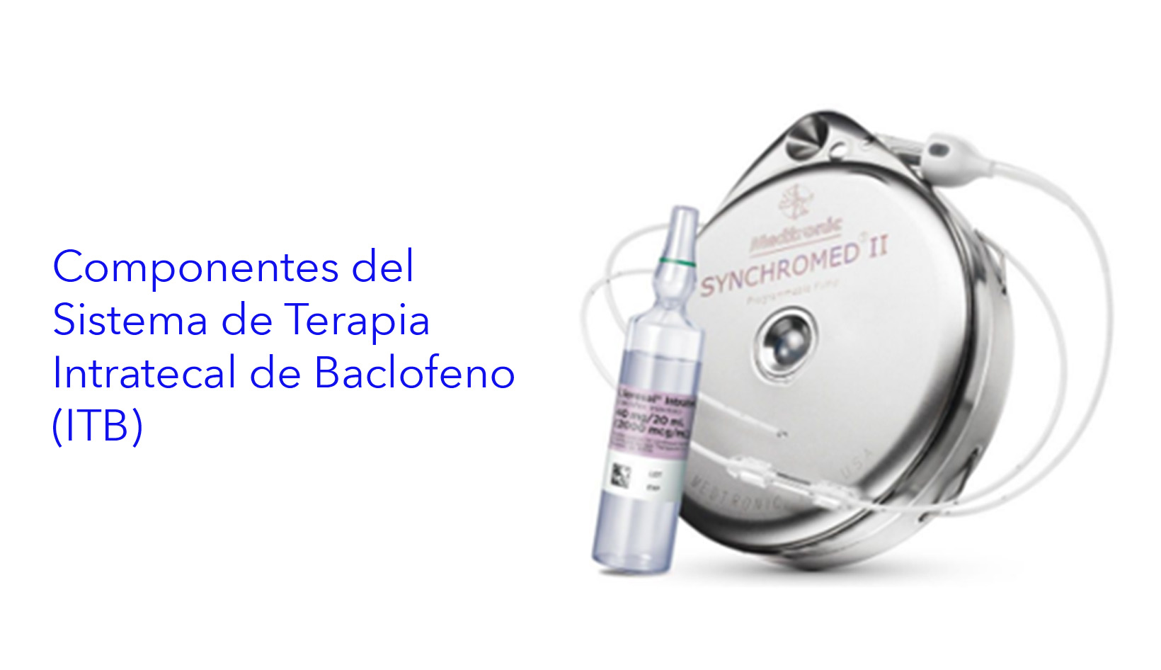 Terapia Intratecal de Baclofeno (ITB) Selección de Paciente y Prueba.
