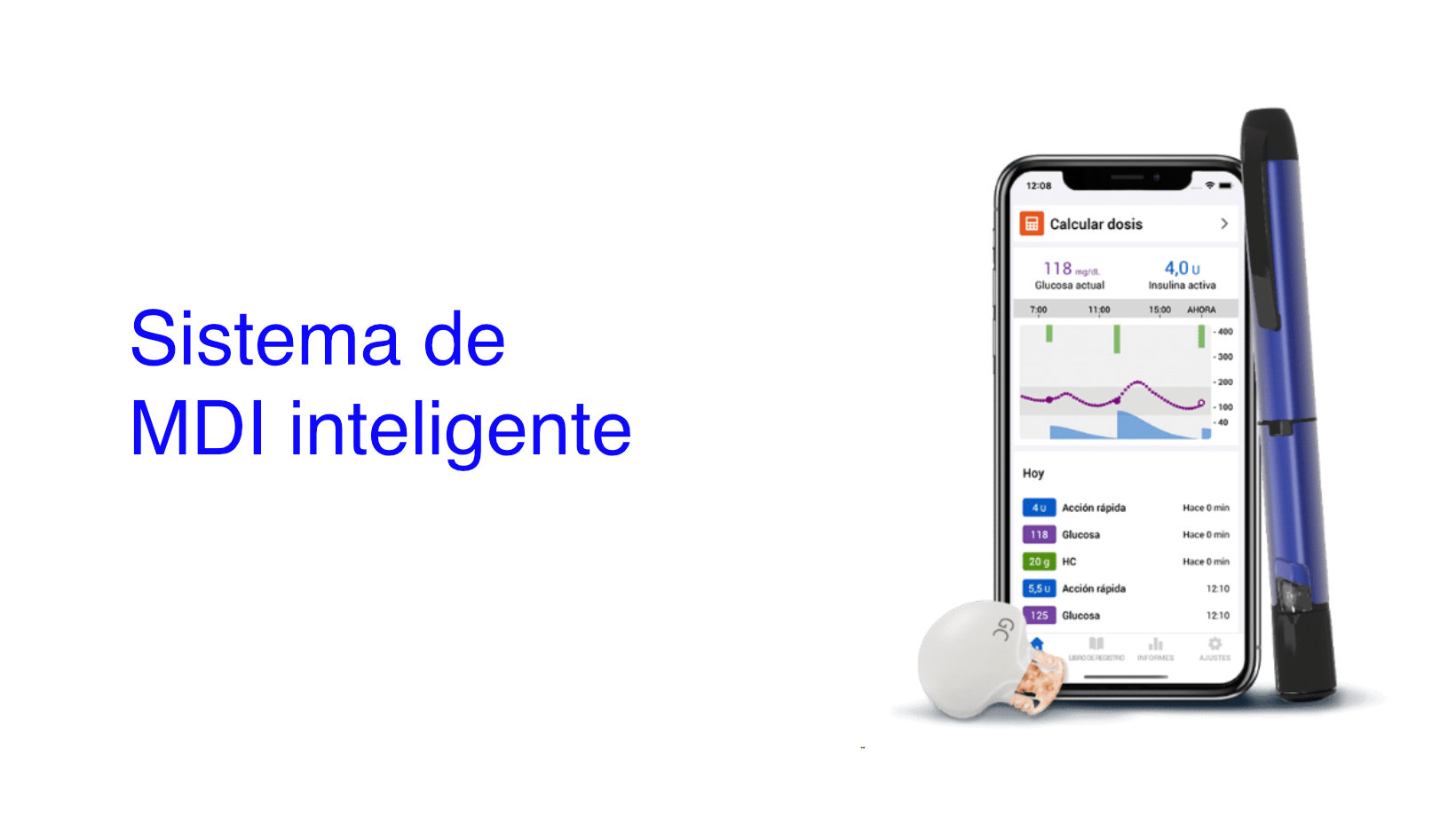 Sistema de MDI inteligente