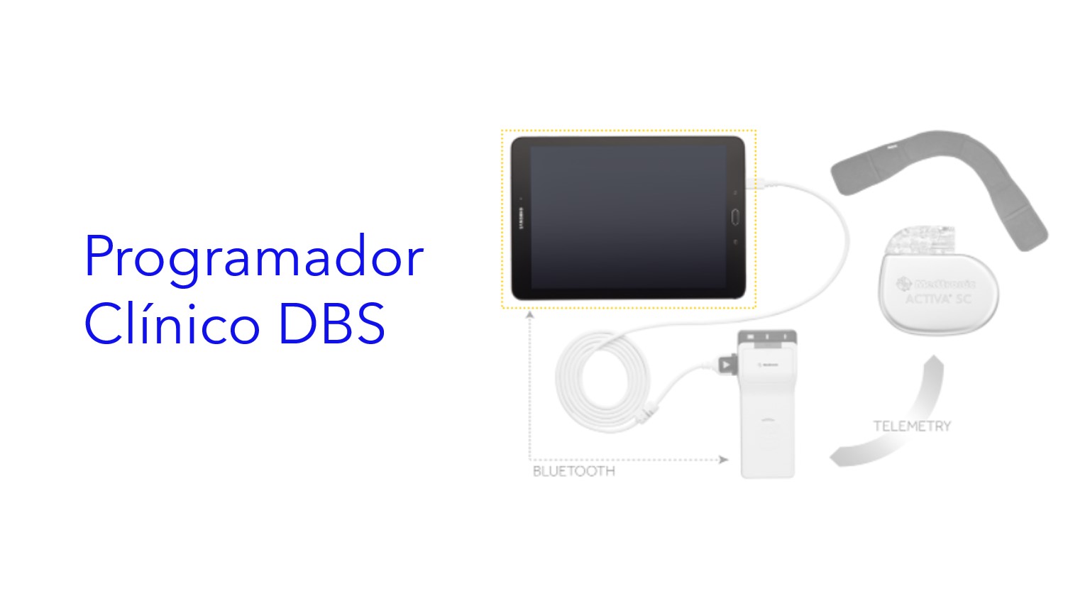 Programador Clínico DBS  . | Programador Clínico DBS .