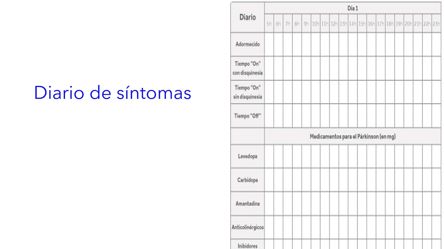Diario de síntomas | Diário de sintomas | Symptom diary